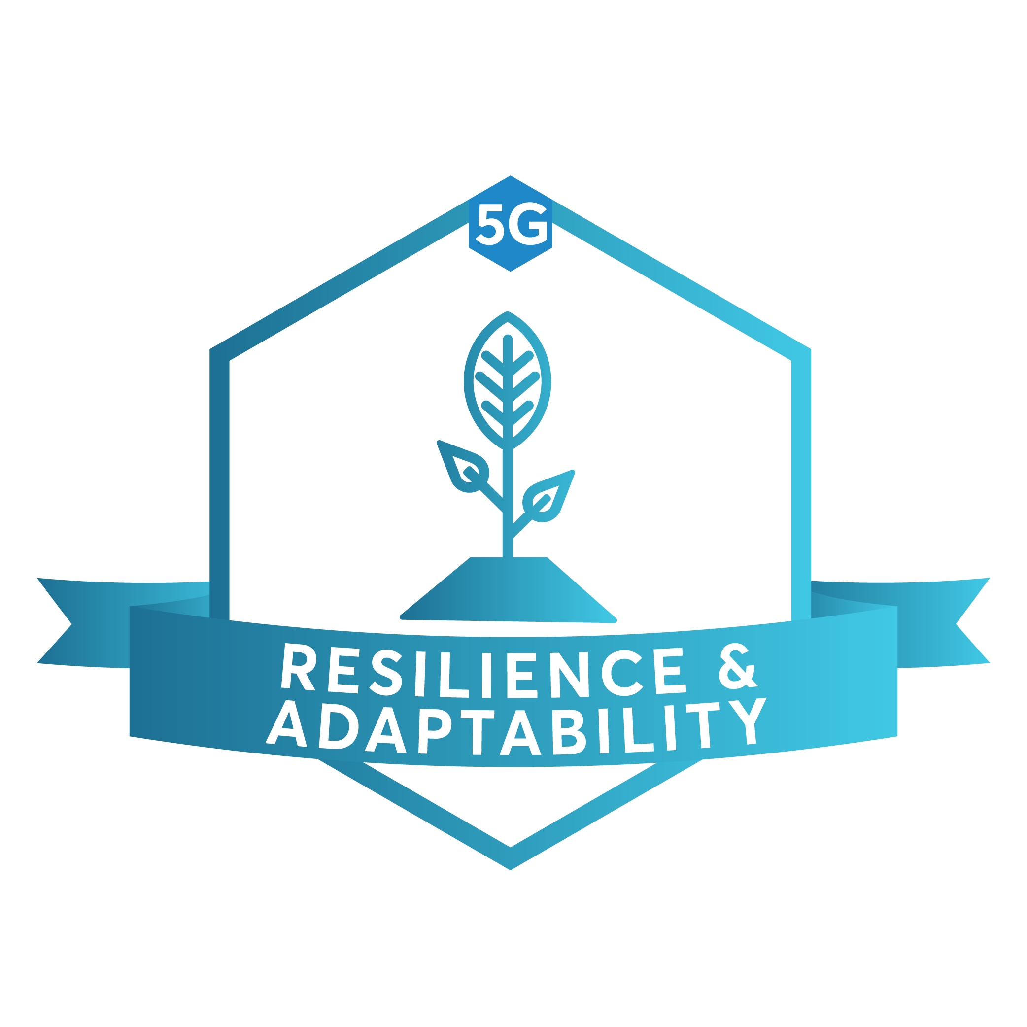 5G Leadership Skills: Resilience and Adaptability - Business Professional