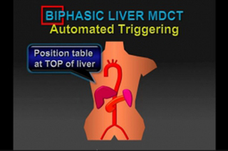 Advanced Abdominal CT: Best Practice (CE)